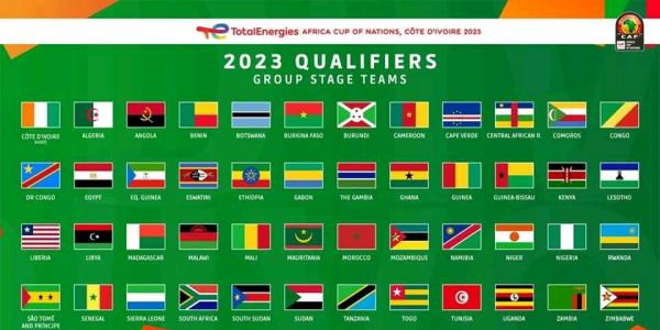 Les pays qui participeront aux éliminatoires de la CAN Côté d'Ivoire 2023