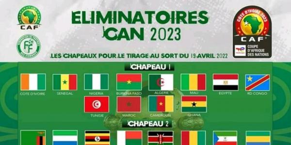  Les équipes qui participeront aux éliminatoires de la CAN 2023
